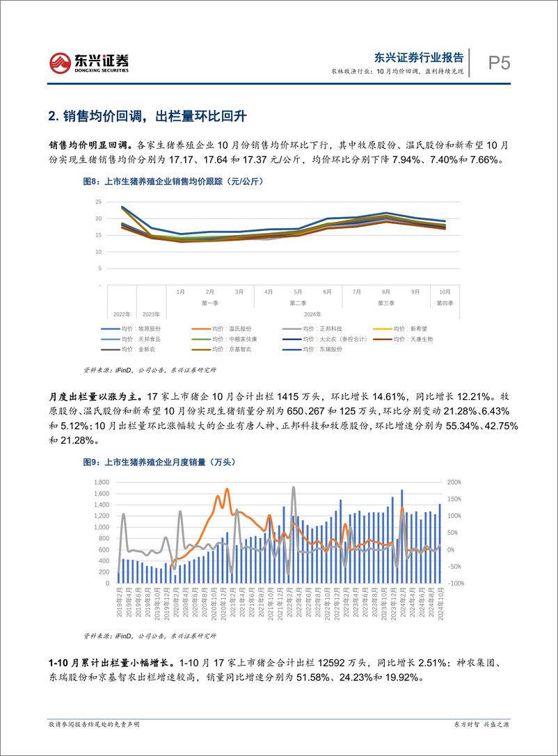 《农林牧渔行业-生猪养殖行业月度跟踪：10月均价回调，盈利持续兑现-241125-东兴证券-10页》 - 第5页预览图