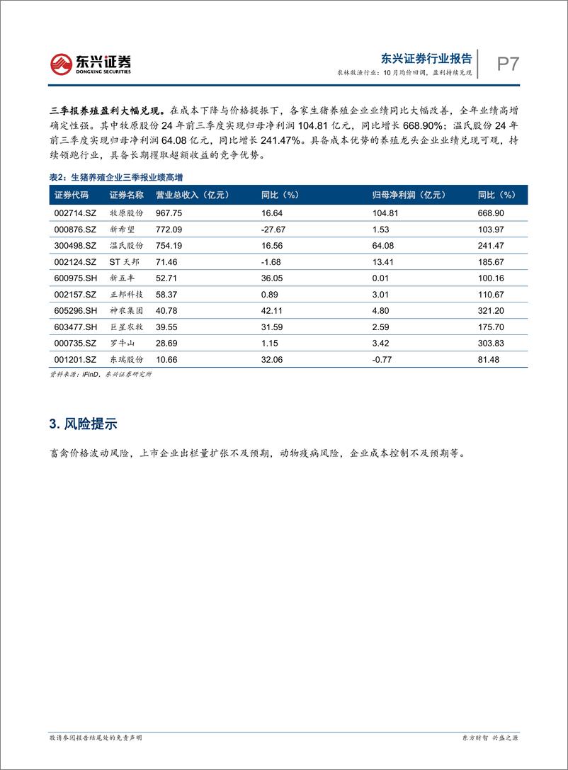 《农林牧渔行业-生猪养殖行业月度跟踪：10月均价回调，盈利持续兑现-241125-东兴证券-10页》 - 第7页预览图