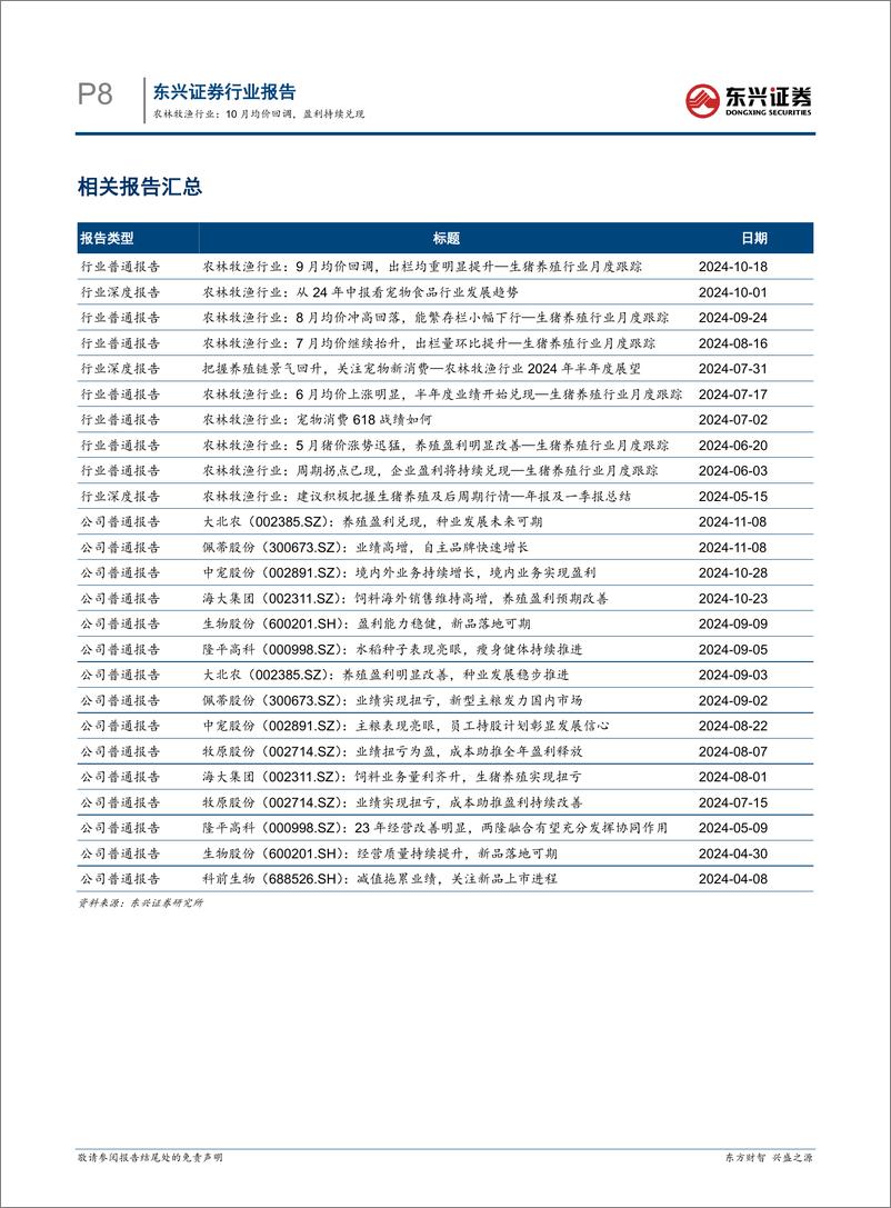 《农林牧渔行业-生猪养殖行业月度跟踪：10月均价回调，盈利持续兑现-241125-东兴证券-10页》 - 第8页预览图