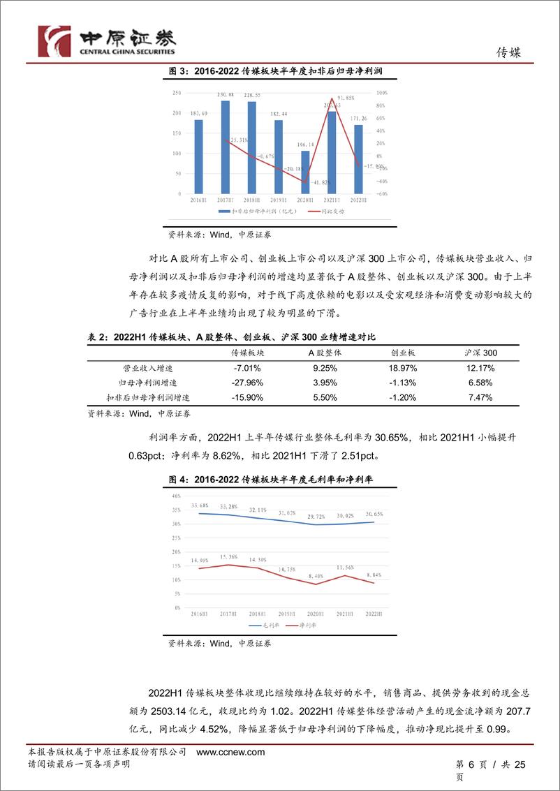 《中原证券：传媒行业分析报告：传媒中报业绩综述：疫情冲击上半年业绩，静待回暖复苏》 - 第6页预览图