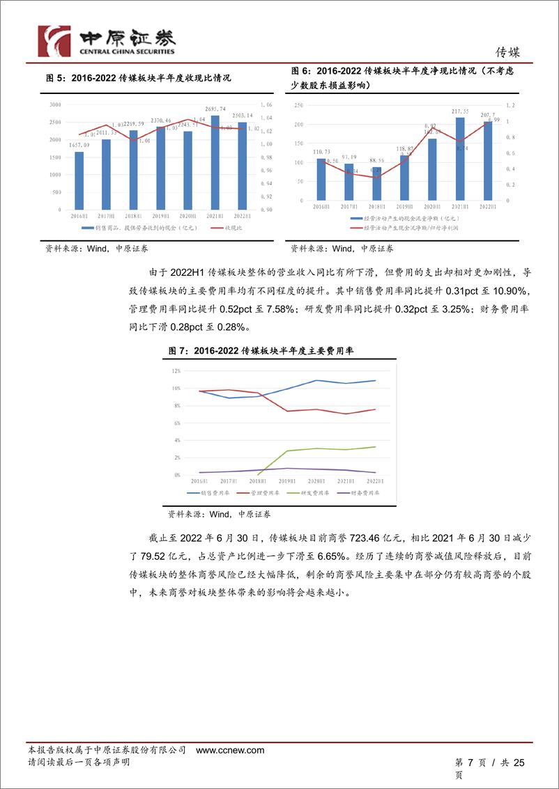 《中原证券：传媒行业分析报告：传媒中报业绩综述：疫情冲击上半年业绩，静待回暖复苏》 - 第7页预览图