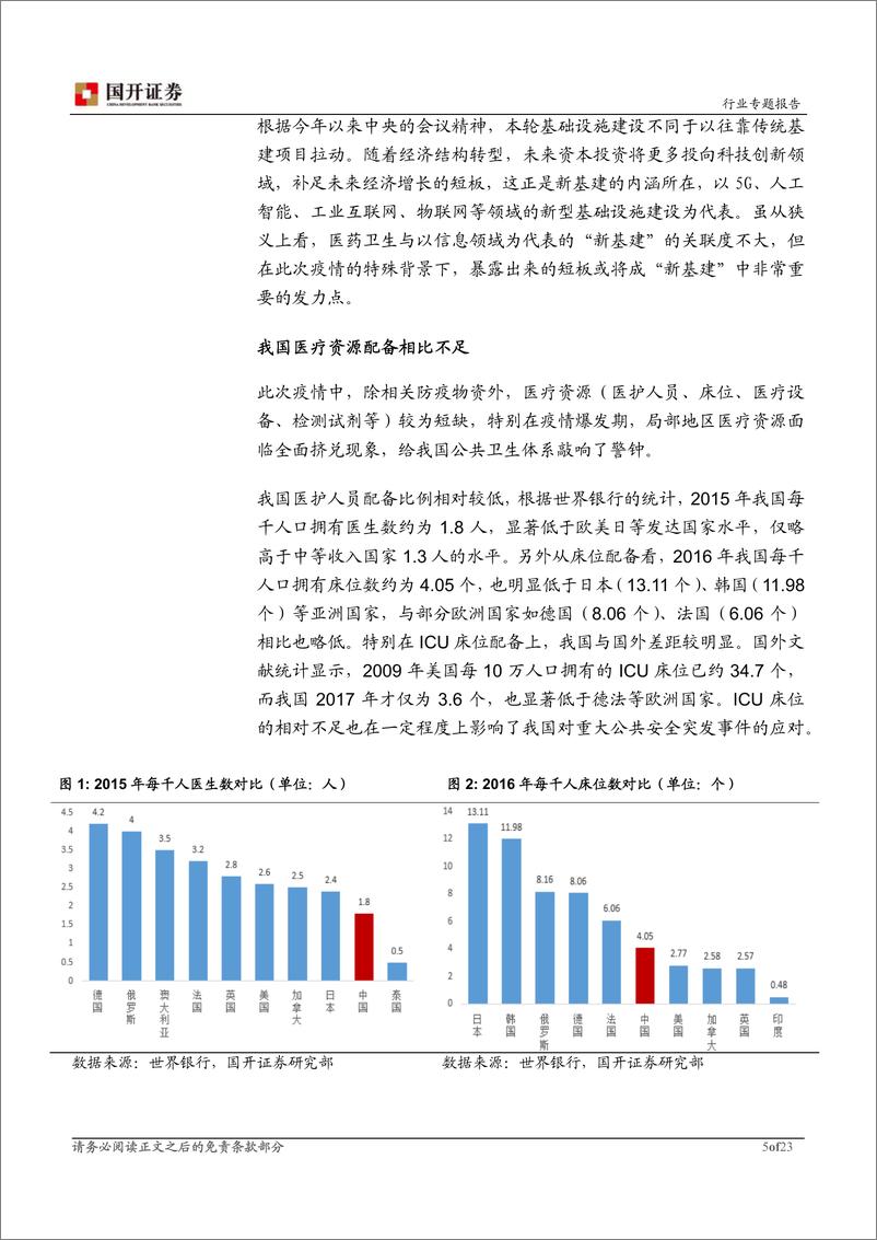 《医药生物行业专题报告：新基建带来的新机遇-20200416-国开证券-23页》 - 第6页预览图