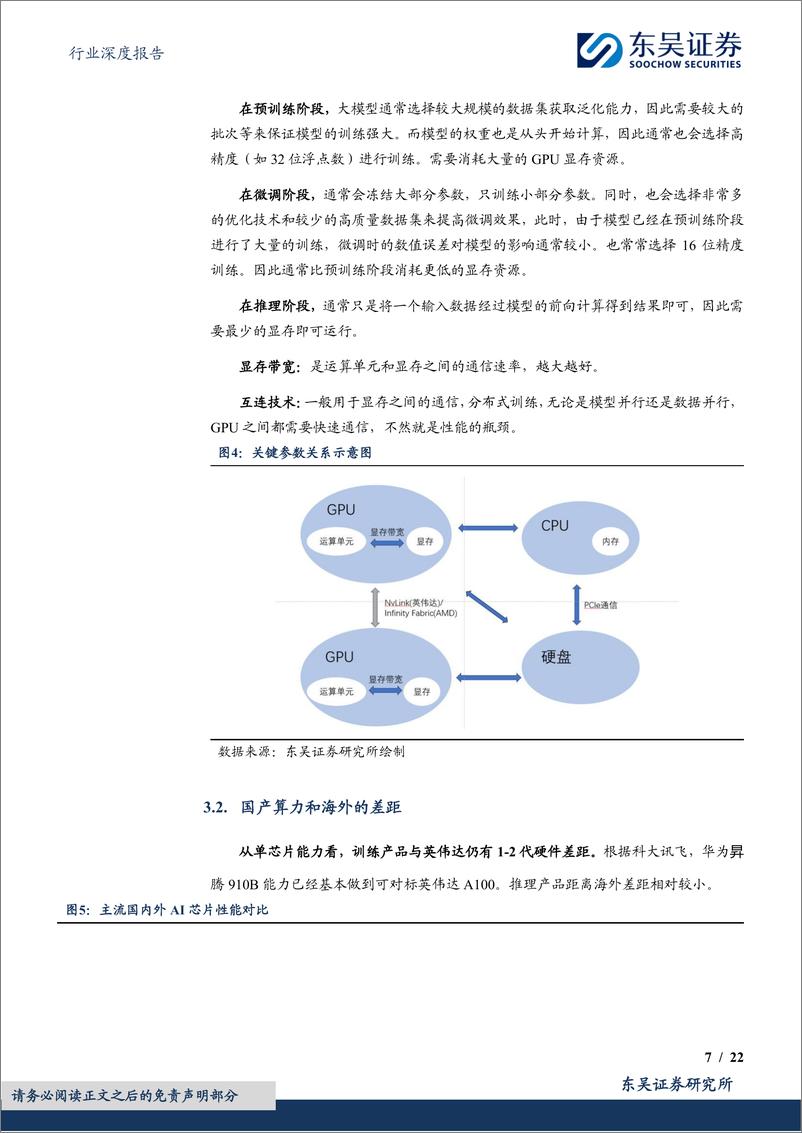 《计算机行业深度报告：国产AI算力行业报告，浪潮汹涌，势不可挡-240326-东吴证券-22页》 - 第7页预览图