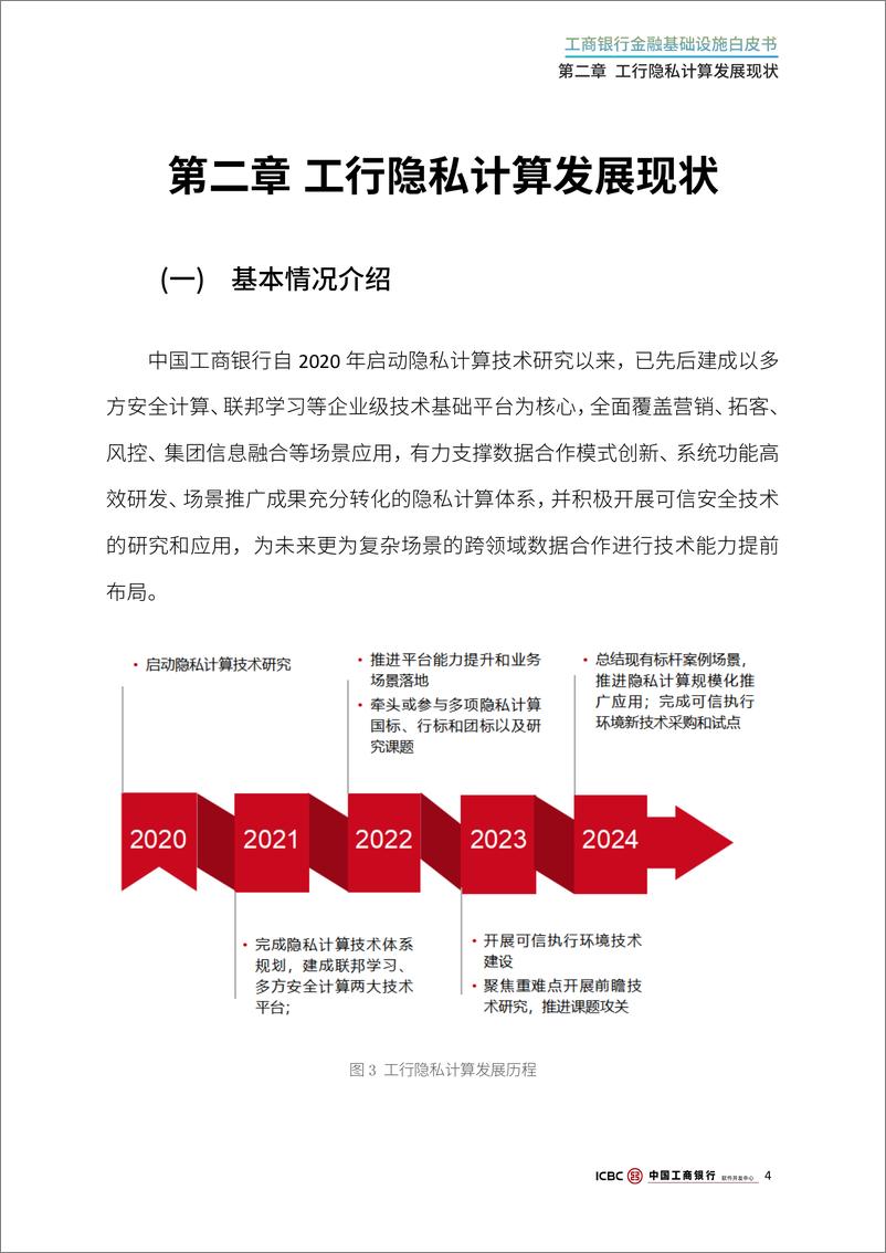 《2024年工商银行隐私计算技术及应用白皮书-12页》 - 第6页预览图