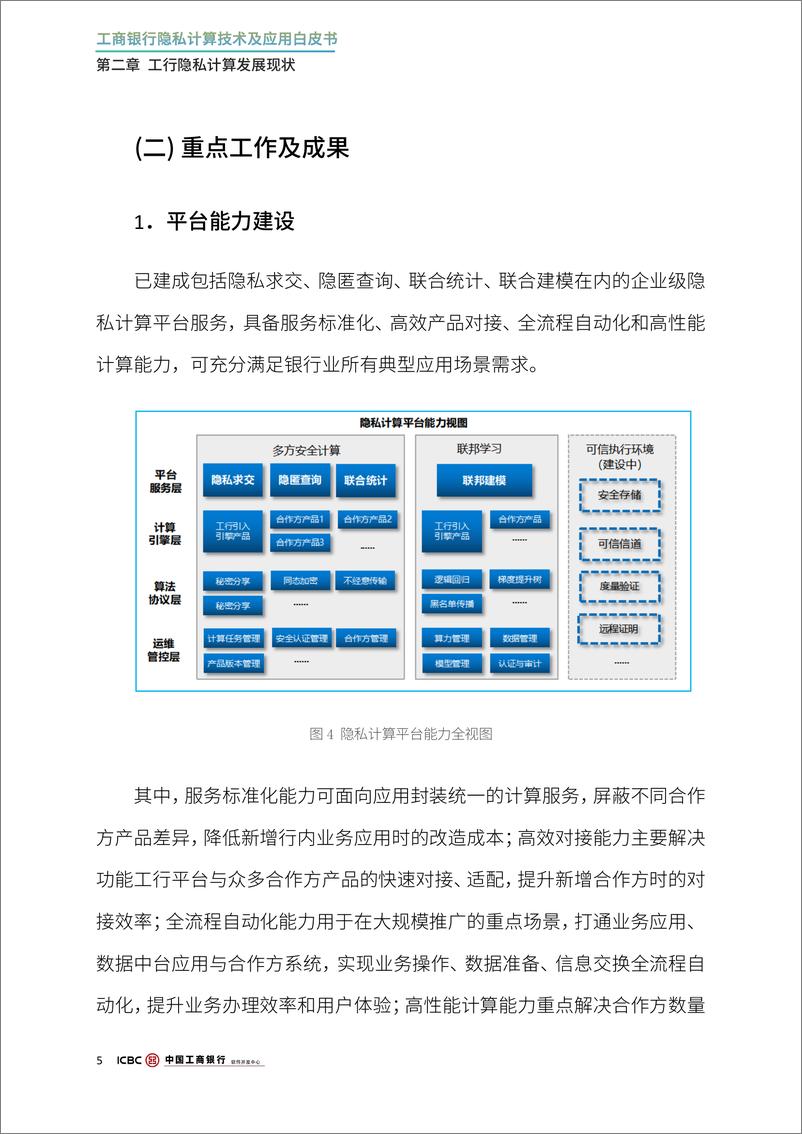 《2024年工商银行隐私计算技术及应用白皮书-12页》 - 第7页预览图