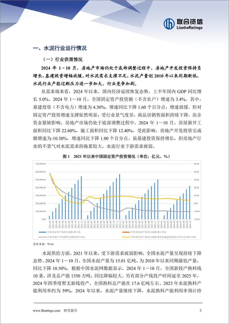 《2024年度水泥行业信用风险总结与展望》 - 第2页预览图