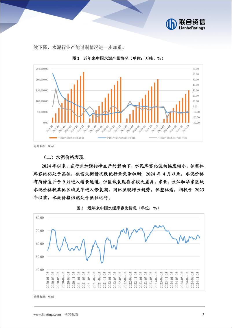 《2024年度水泥行业信用风险总结与展望》 - 第3页预览图