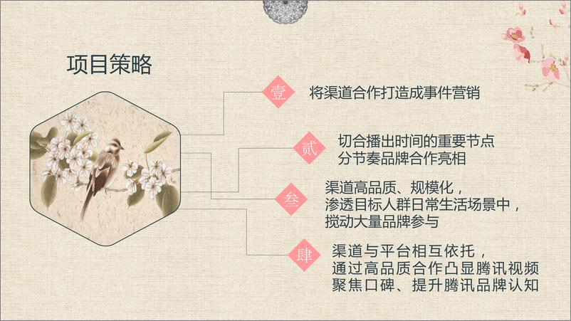 7264.2018《如懿传》品牌渠道合作方案【影视娱乐】【品牌推广】 - 第8页预览图