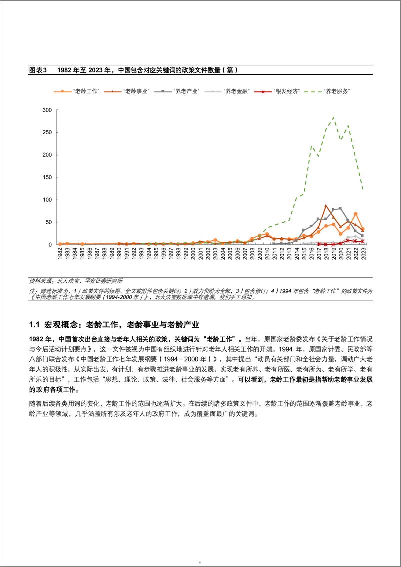 《2024年银发经济概念内涵、相关政策及重点上市公司分析报告-21页》 - 第5页预览图