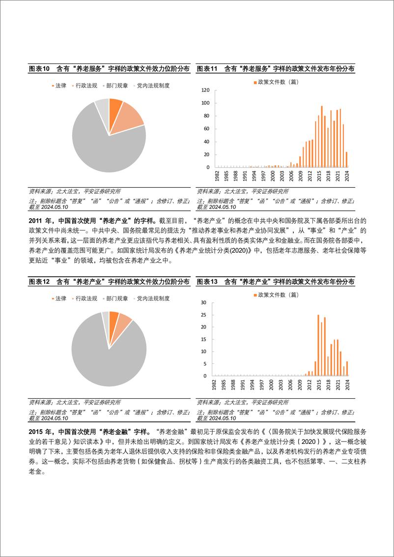 《2024年银发经济概念内涵、相关政策及重点上市公司分析报告-21页》 - 第8页预览图