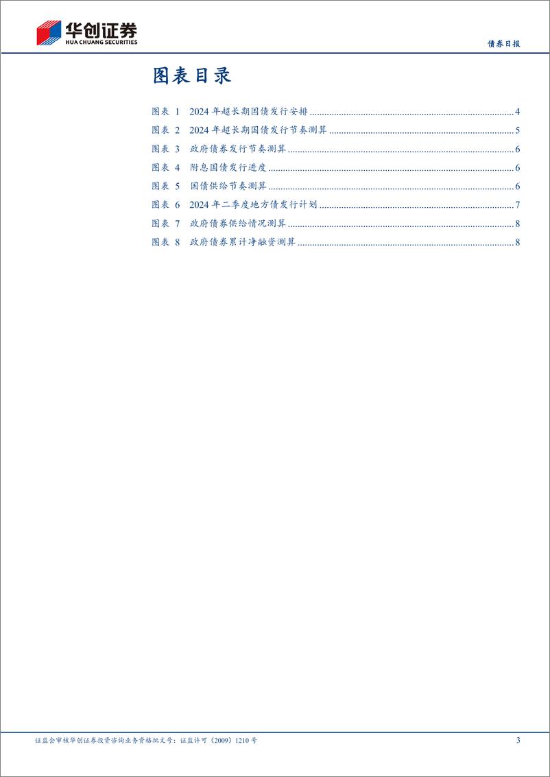 《【债券日报】靴子落地，特别国债如何影响全年供给节奏？-240513-华创证券-11页》 - 第3页预览图