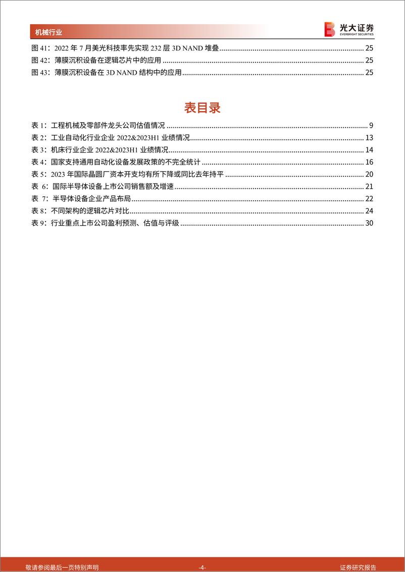 《机械行业2024年投资策略：行业整体业绩复苏，关注海外出口与国产替代机遇-20231031-光大证券-31页》 - 第5页预览图