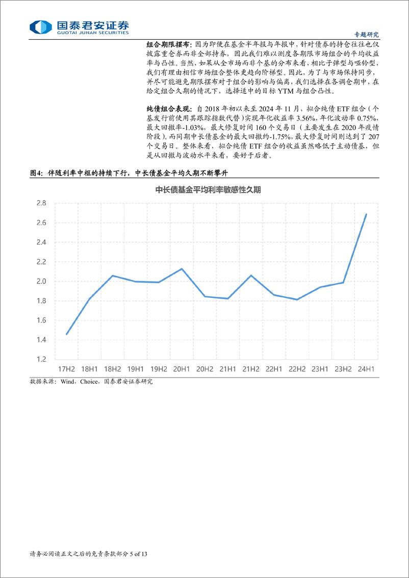 《被动指数债基系列专题二，如何轮动投资债券ETF：ERP极值法和超额收益-241121-国泰君安-13页》 - 第5页预览图