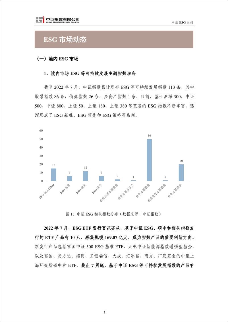 《中证ESG月报 (2022年7月) -19页》 - 第3页预览图