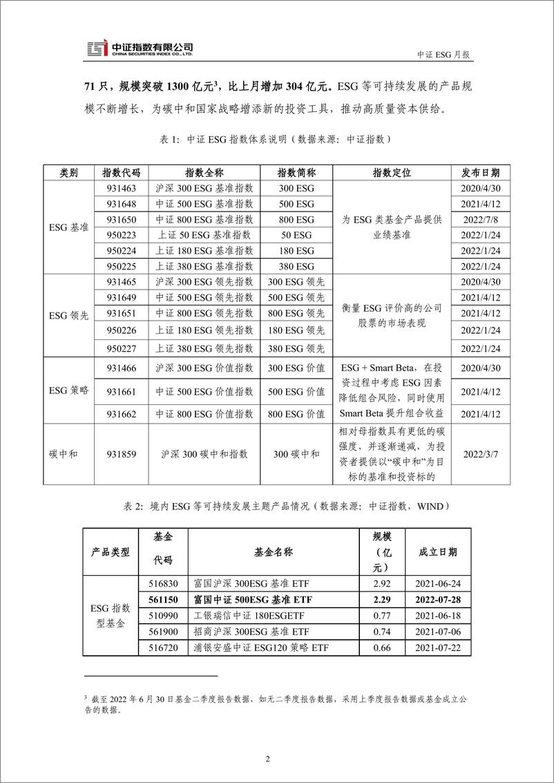 《中证ESG月报 (2022年7月) -19页》 - 第5页预览图