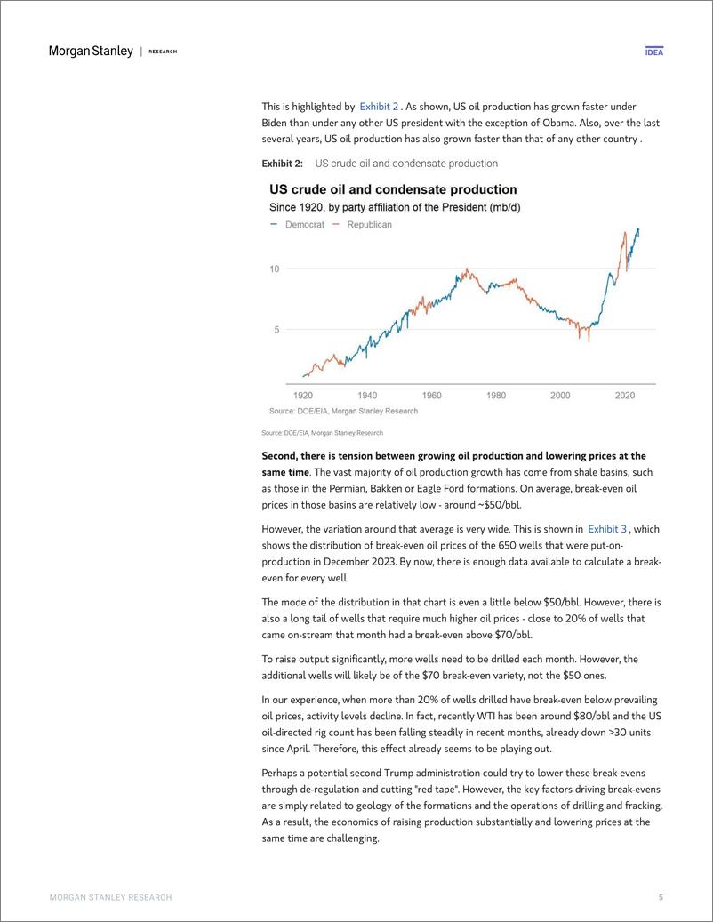 《Morgan Stanley Fixed-US Public Policy Oil  Gas How Could the US Election Impac...-109806572》 - 第5页预览图