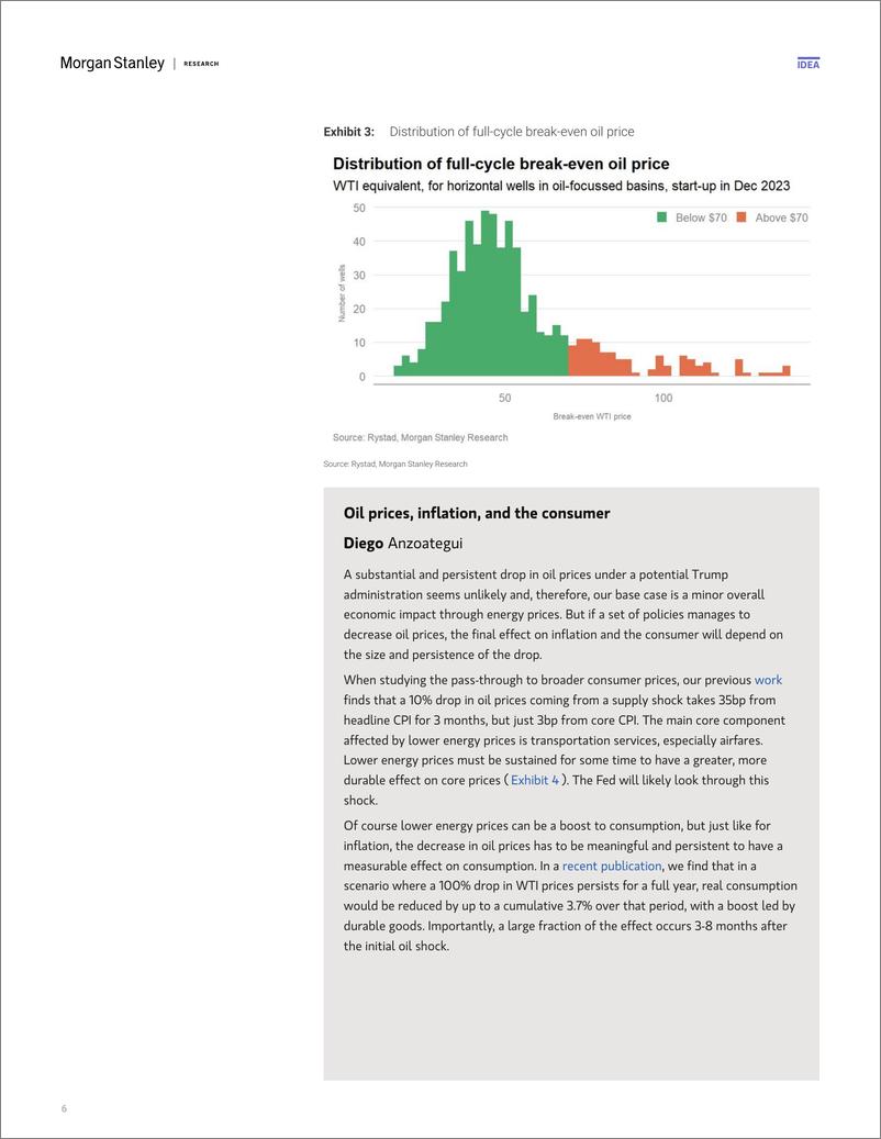 《Morgan Stanley Fixed-US Public Policy Oil  Gas How Could the US Election Impac...-109806572》 - 第6页预览图