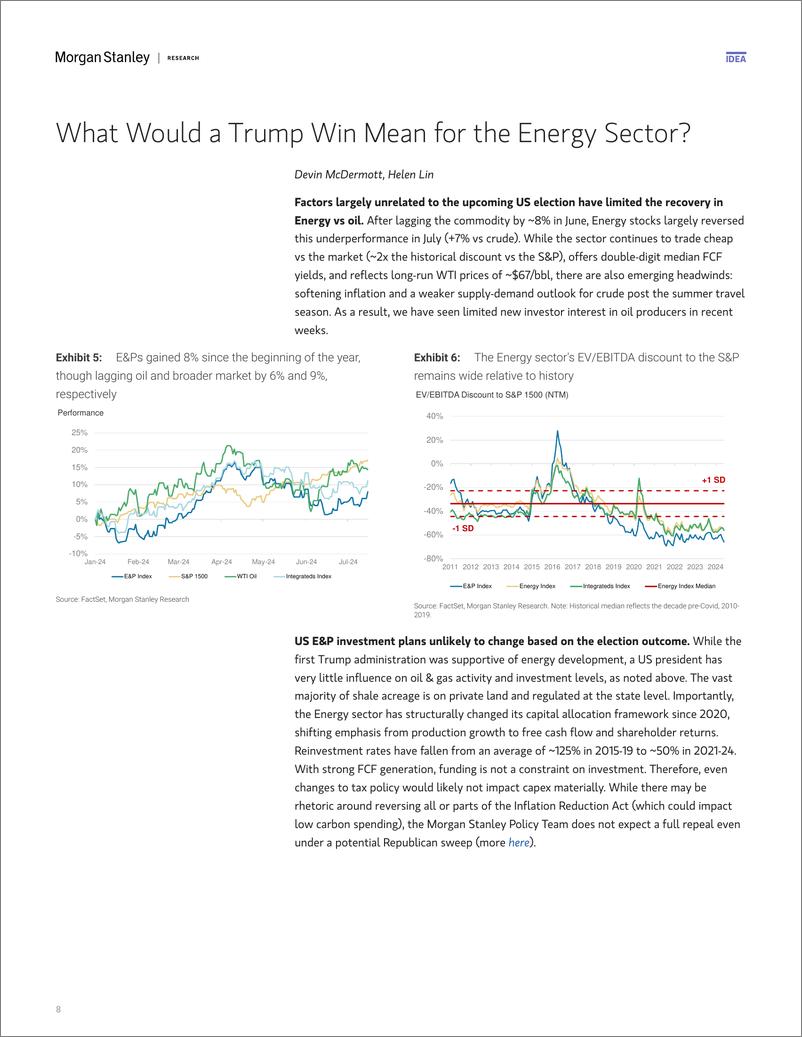 《Morgan Stanley Fixed-US Public Policy Oil  Gas How Could the US Election Impac...-109806572》 - 第8页预览图