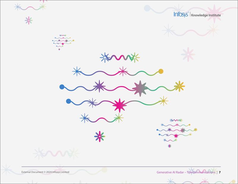 《印孚瑟斯（Infosys）：2024生成人工智能雷达报告-电信（英文版）》 - 第6页预览图