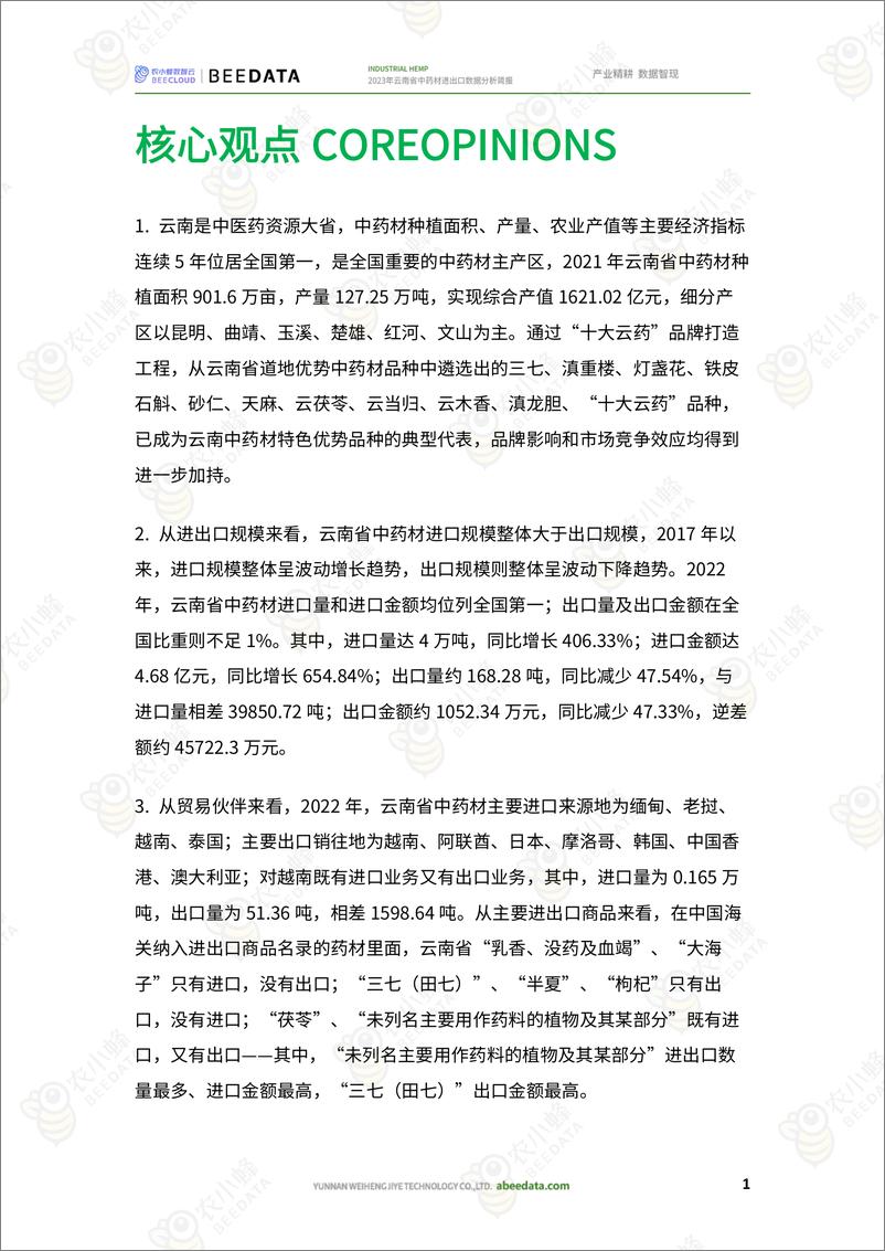 《农小蜂-2023年云南省中药材进出口数据分析简报》 - 第3页预览图