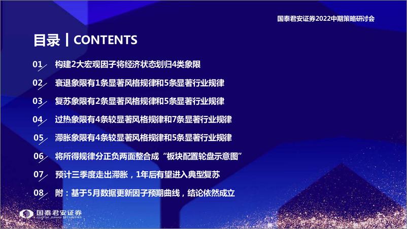 《2022中期策略研讨会：宏观因子和A股板块轮动间的桥梁，板块配置轮盘-20220605-国泰君安-33页》 - 第4页预览图