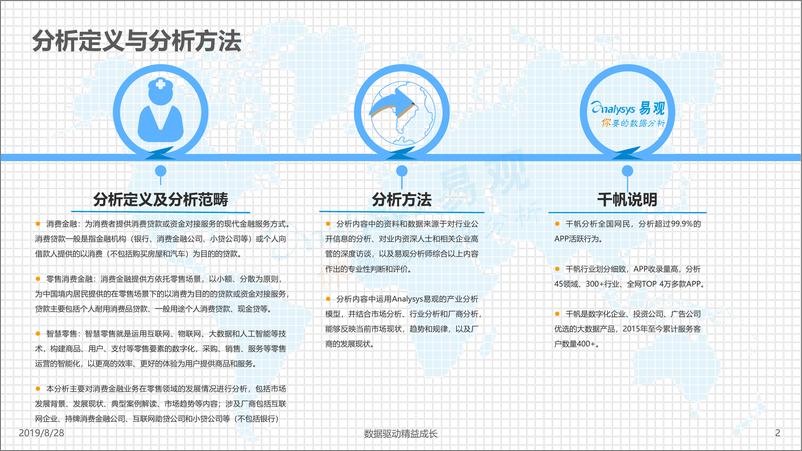 《零售行业中国零售领域消费金融发展专题分析：场景快速变化，企业积极构建业务新闭环-20190828-易观智库-30页》 - 第3页预览图