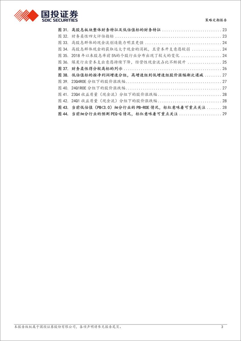 《基于A股财报的五大重要观察：价值派眼中的基本面-240508-国投证券-31页》 - 第3页预览图