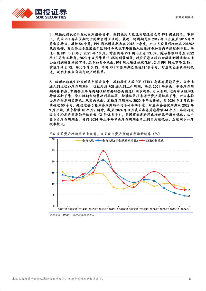 《基于A股财报的五大重要观察：价值派眼中的基本面-240508-国投证券-31页》 - 第8页预览图