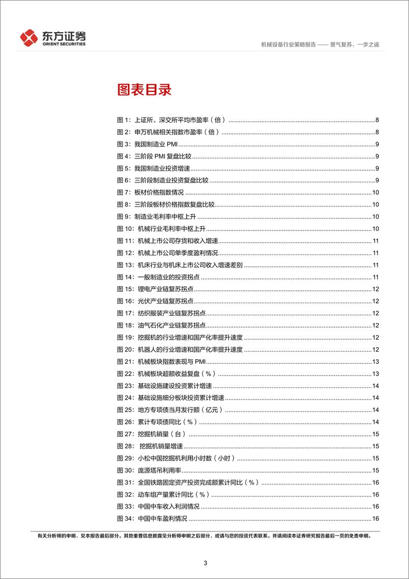 《机械行业2022年中期策略报告：景气复苏，一步之遥-20220614-东方证券-39页》 - 第4页预览图