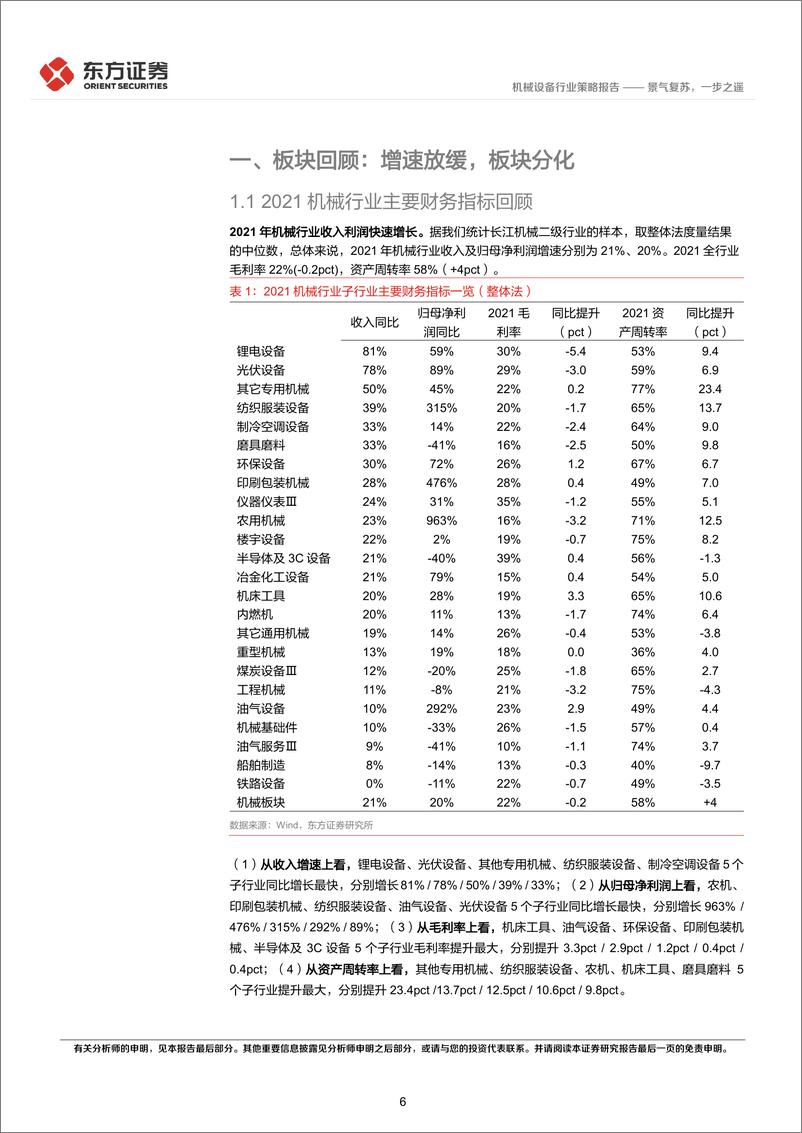 《机械行业2022年中期策略报告：景气复苏，一步之遥-20220614-东方证券-39页》 - 第7页预览图