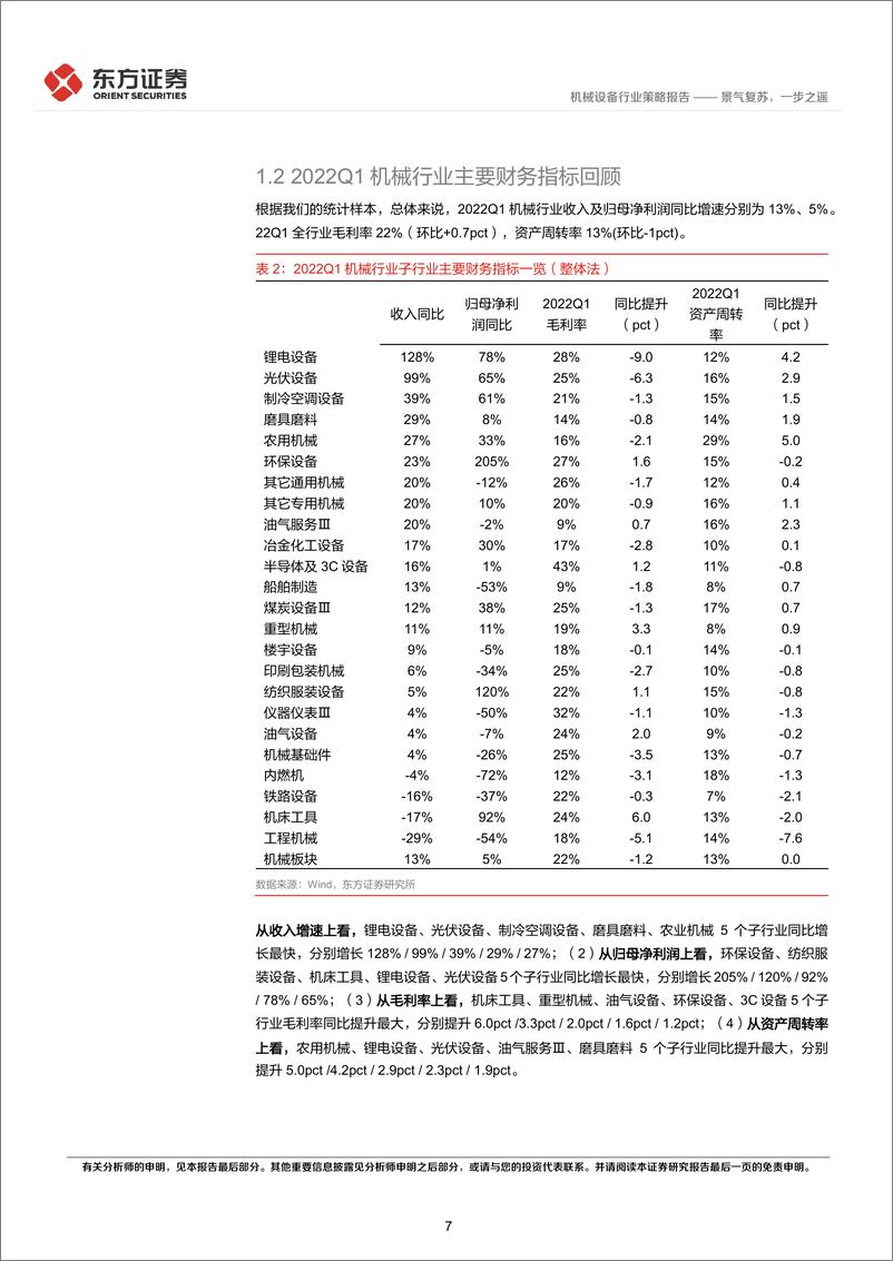 《机械行业2022年中期策略报告：景气复苏，一步之遥-20220614-东方证券-39页》 - 第8页预览图