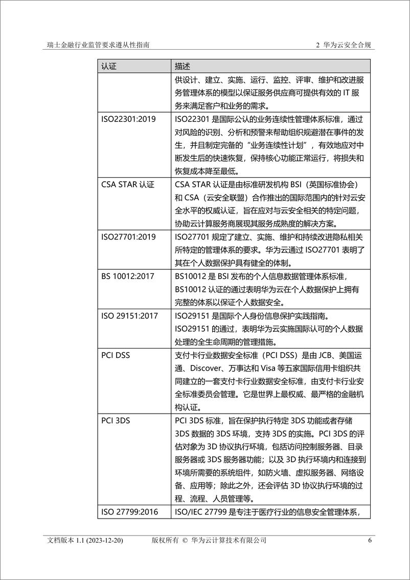 《瑞士金融行业监管要求遵从性指南》 - 第7页预览图