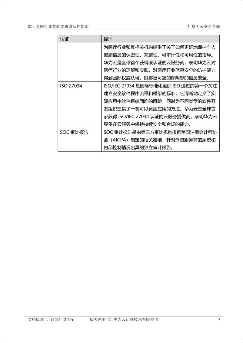 《瑞士金融行业监管要求遵从性指南》 - 第8页预览图