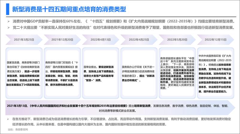 《中国汽研&腾讯广告：新型消费趋势下车企的营销数字化转型》 - 第3页预览图