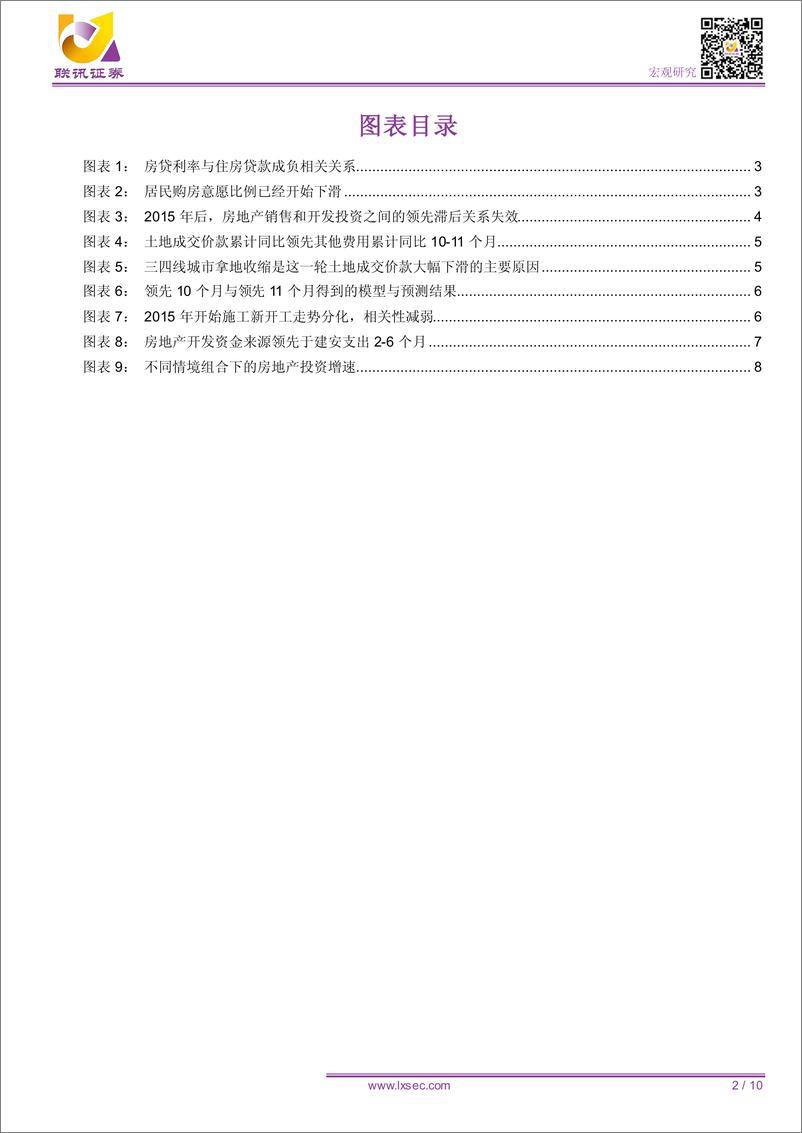 《专题研究：地产投资降多少-20190821-联讯证券-10页》 - 第3页预览图