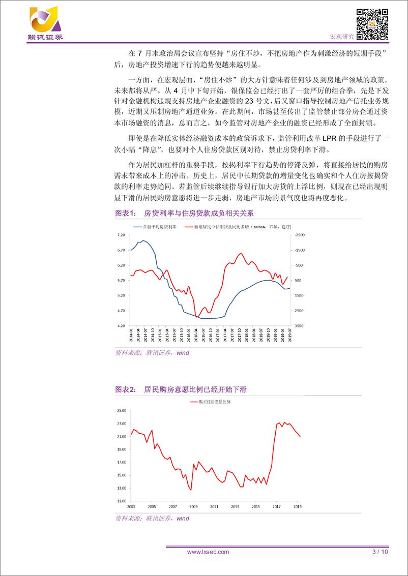 《专题研究：地产投资降多少-20190821-联讯证券-10页》 - 第4页预览图