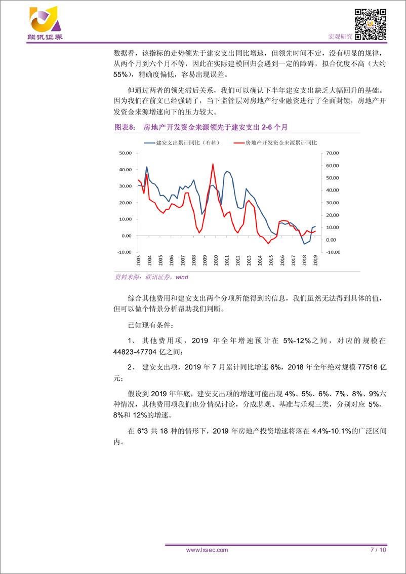 《专题研究：地产投资降多少-20190821-联讯证券-10页》 - 第8页预览图