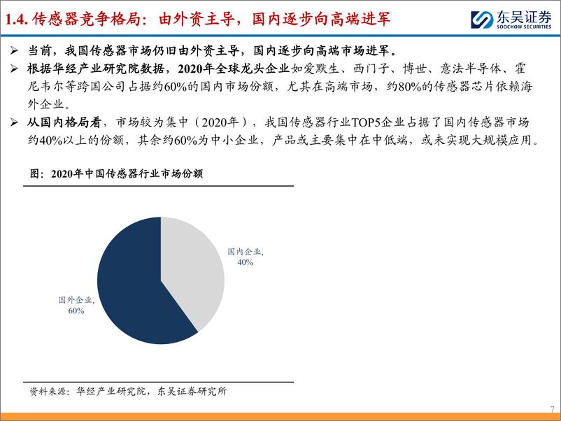《东吴证券-传感器行业深度：制造之基石，充分受益于机器人自动化产业趋势 (1)》 - 第7页预览图