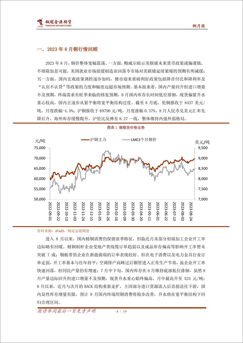 《铜月报：楼市全面松绑，铜价震荡偏强-20230905-铜冠金源期货-19页》 - 第5页预览图