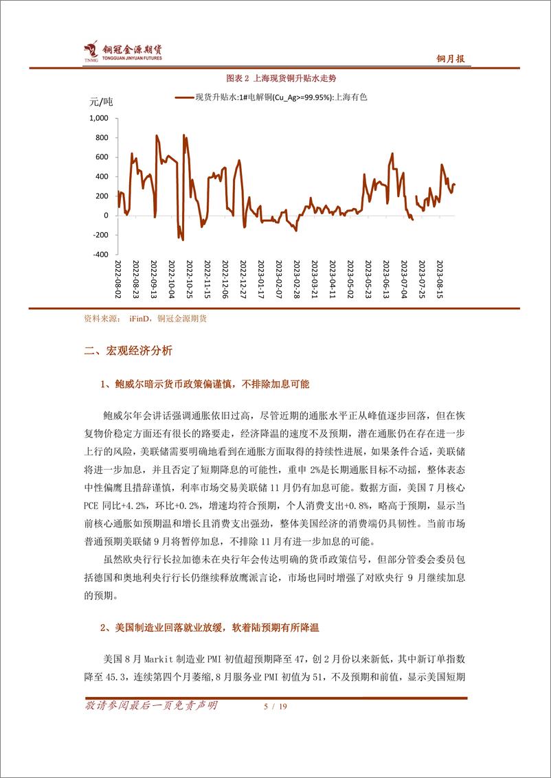 《铜月报：楼市全面松绑，铜价震荡偏强-20230905-铜冠金源期货-19页》 - 第6页预览图