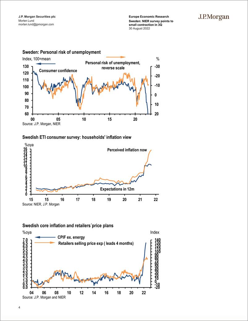 《JPSwede NIER survey points to small contraction in 3Q》 - 第5页预览图