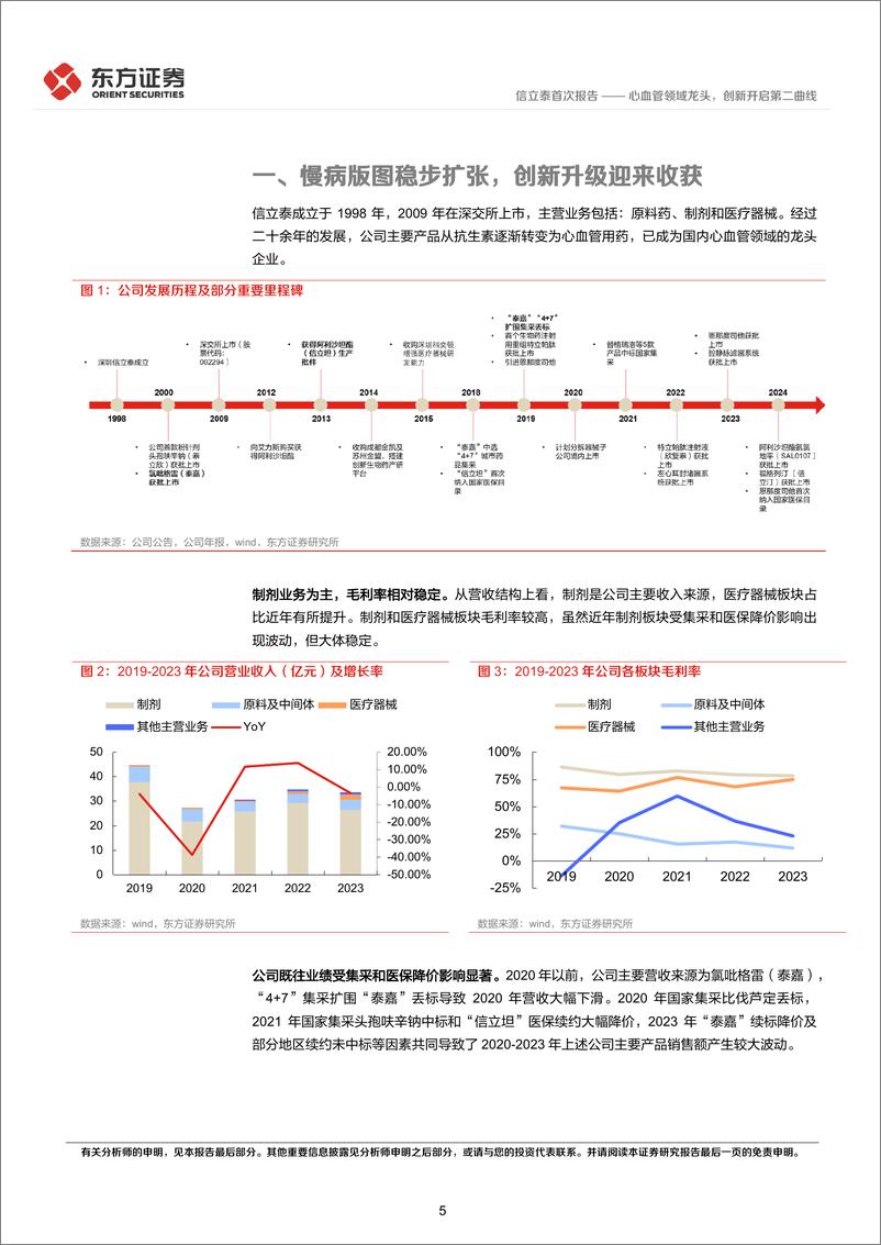 《信立泰(002294)首次覆盖报告：心血管领域龙头，创新开启第二曲线-241013-东方证券-34页》 - 第6页预览图