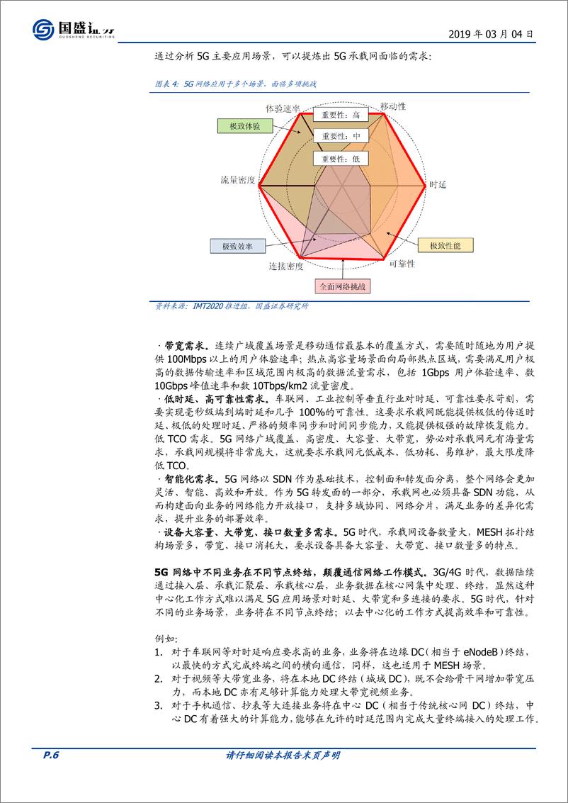 《通信行业：边缘计算趁势崛起，“云”“雾”并行助力5G--20190304-国盛证券-15页》 - 第7页预览图