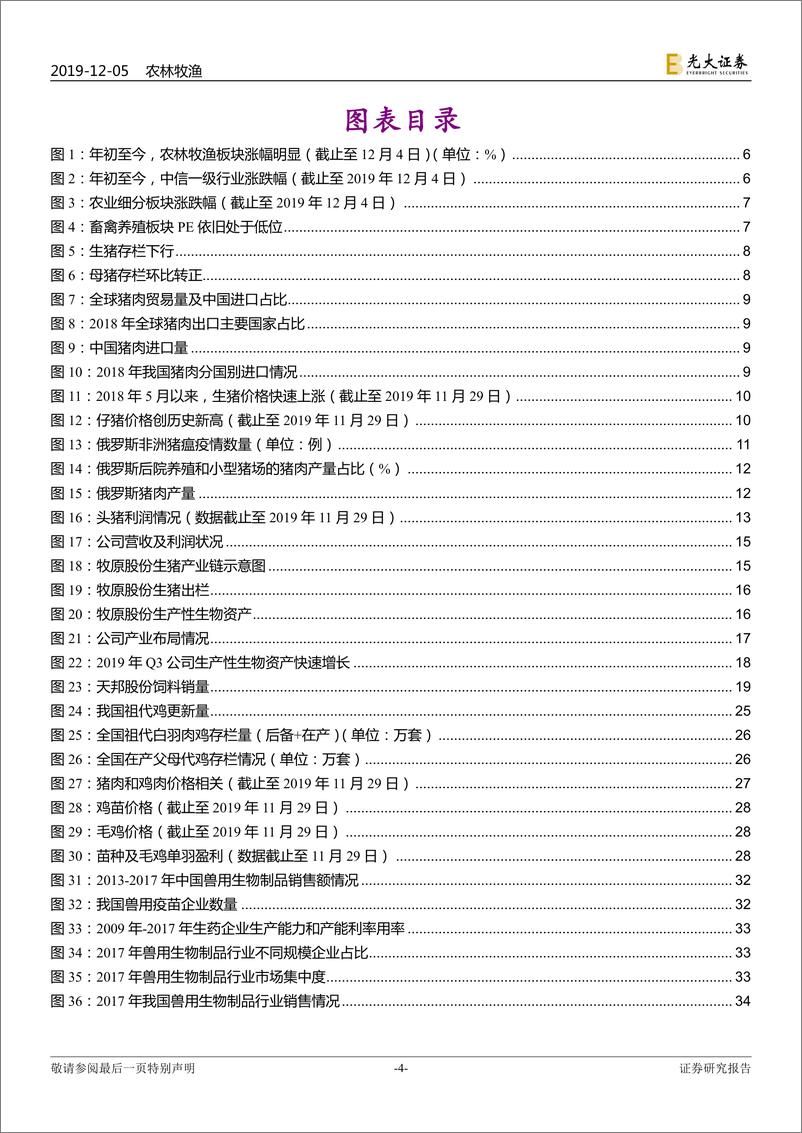 《农林牧渔行业2020年投资策略：周期兑现-20191205-光大证券-42页》 - 第5页预览图