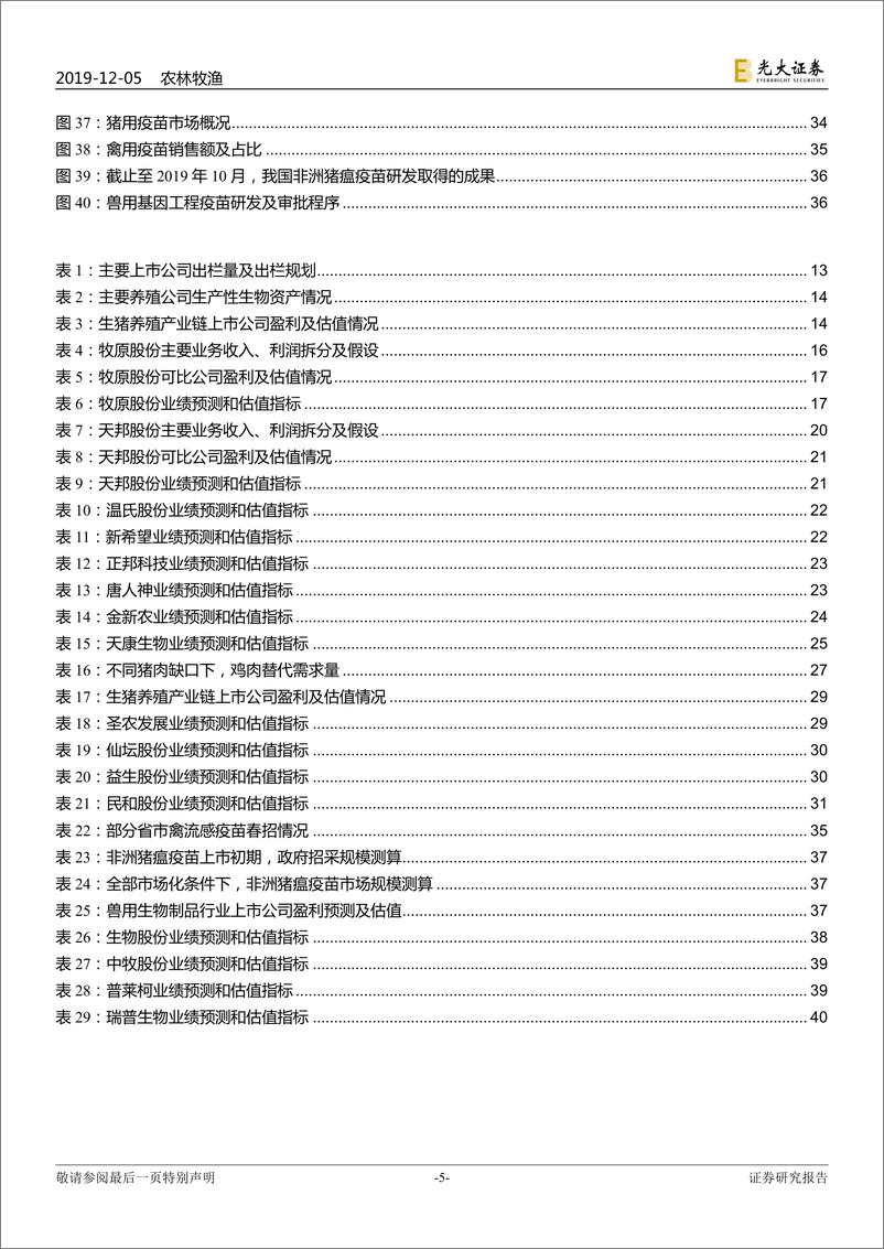 《农林牧渔行业2020年投资策略：周期兑现-20191205-光大证券-42页》 - 第6页预览图