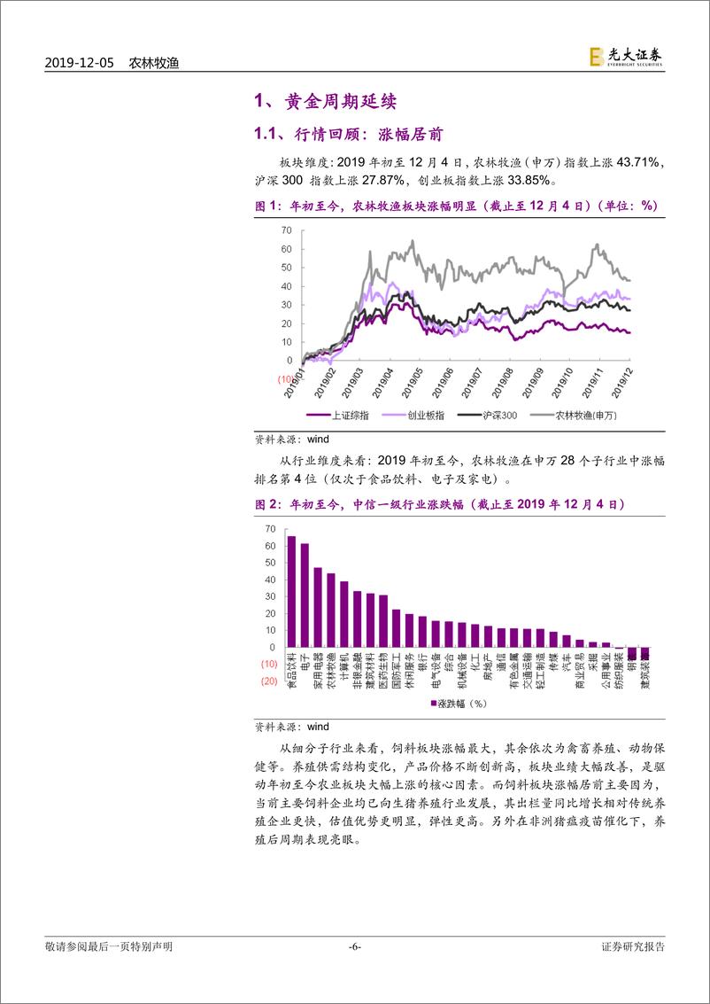 《农林牧渔行业2020年投资策略：周期兑现-20191205-光大证券-42页》 - 第7页预览图