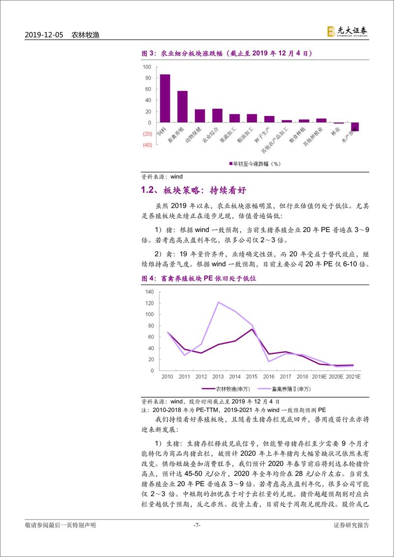 《农林牧渔行业2020年投资策略：周期兑现-20191205-光大证券-42页》 - 第8页预览图