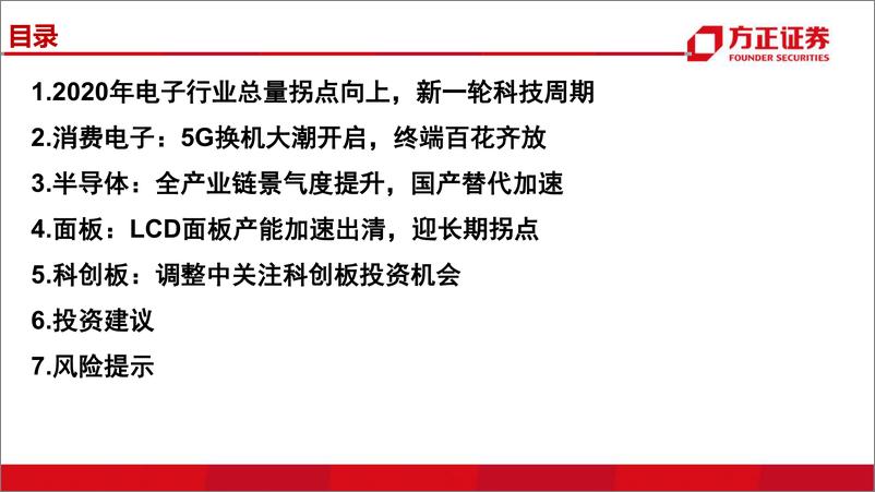 《2020年电子行业投资策略：总量拐点向上，5G百花齐放-20191209-方正证券-101页》 - 第5页预览图