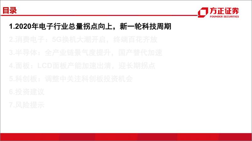 《2020年电子行业投资策略：总量拐点向上，5G百花齐放-20191209-方正证券-101页》 - 第6页预览图