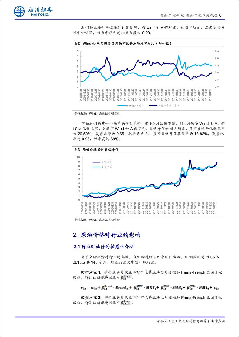 《海通证2018081金融工程专题报告：原油价格对行业和股票影响的量化分析》 - 第6页预览图